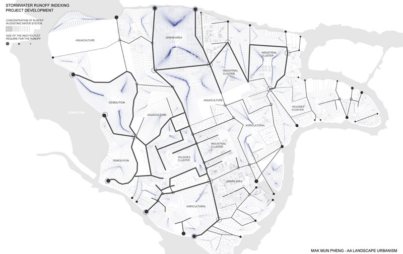Stormwater 2